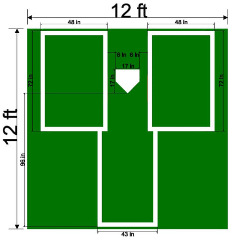 12' x 12' Pro MLB Nylon Synthetic Turf Catcher's Box & Batting Mat