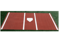 Why Kodiak Turf Baseball Hitting Mats Are Essential for Every Player