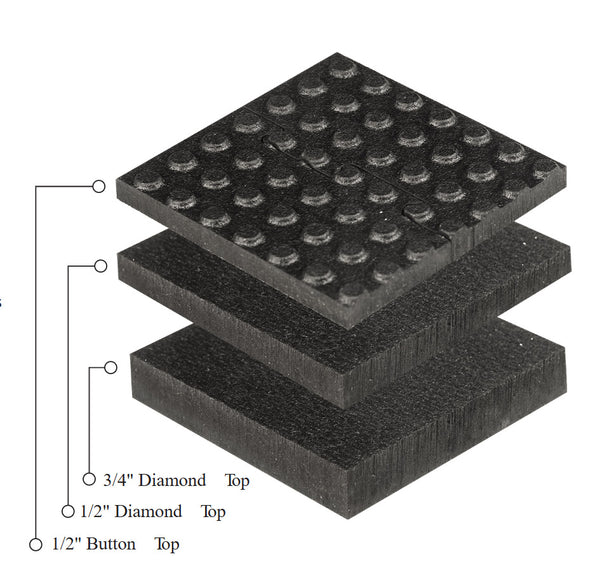 Equine Diamond Top Rubber Stall Mat Kits 3/4"