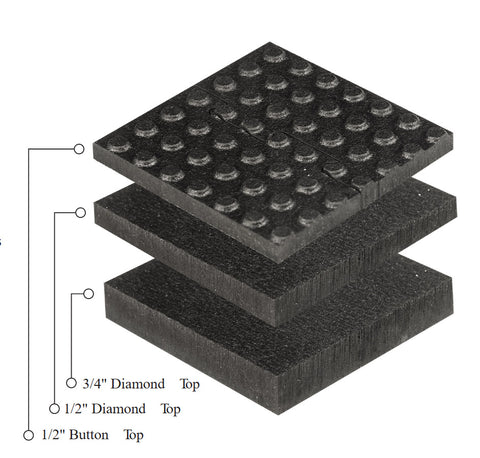 Equine Diamond Top Rubber Stall Mat Kits 3/4"