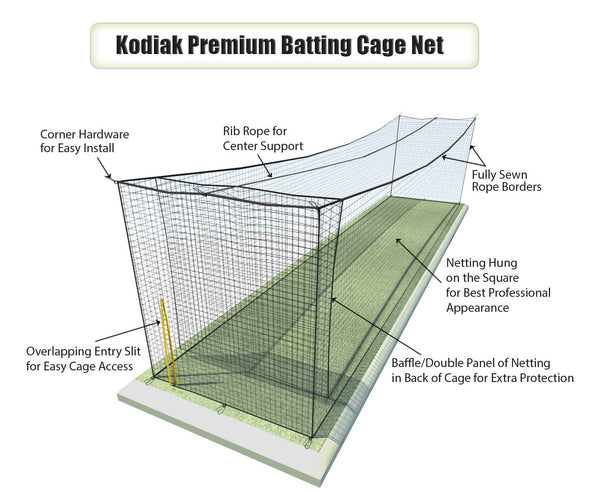 Kodiak Nylon Batting Cage Nets (standard sizes) - Kodiak Sports, LLC